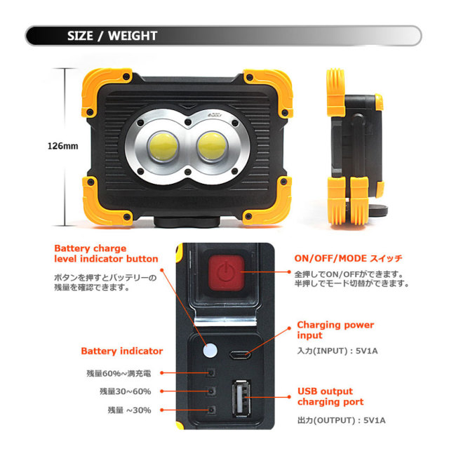 BLACKWOLF(ブラックウルフ)】ワークライトWL-2CM LED（COB）20W