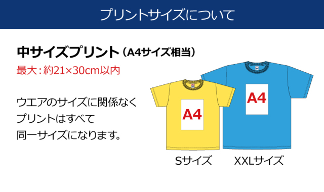 送別会デザイン集