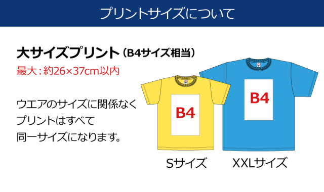 送別会プリントサイズイメージ