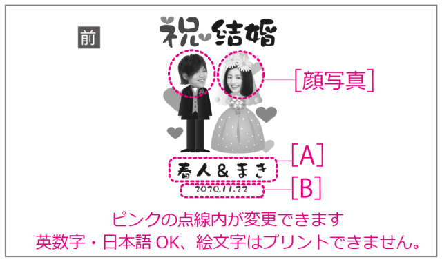 結婚デザイン集