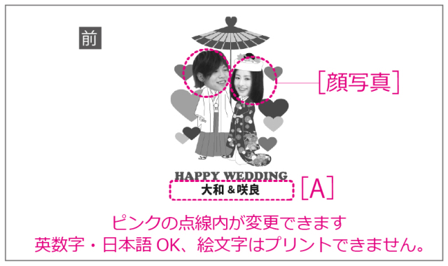 結婚デザイン集