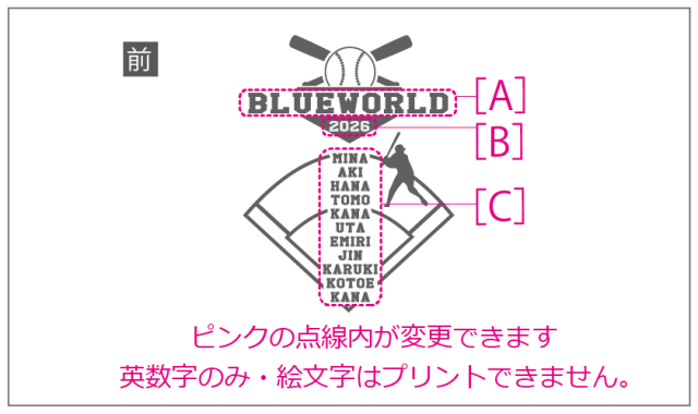 送別会デザイン集