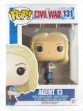 funko シビルウォー