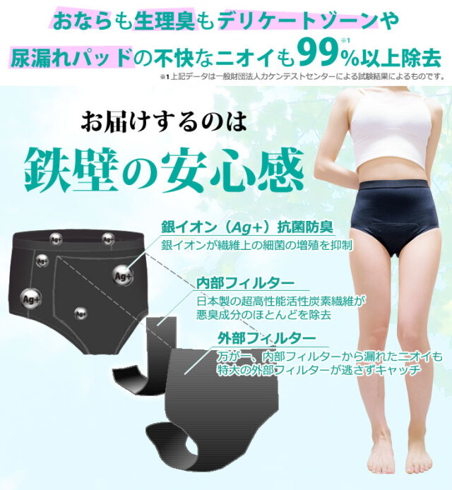 楽天市場】［ブロック99］おならパンツ 99％消臭 【ブラック