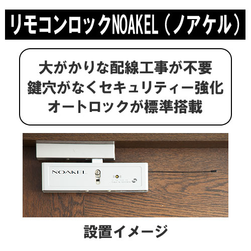 ノアケル リモコン式ドアロック 基本セット