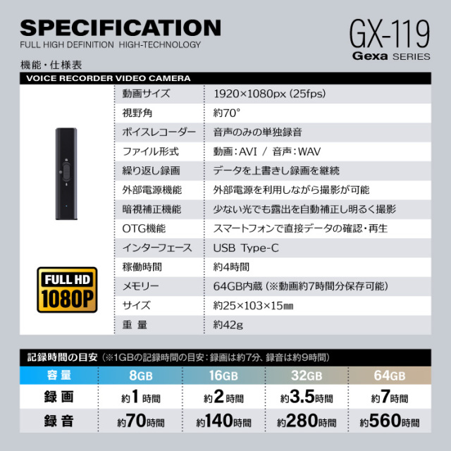 カメラジャーナル 全24冊セット Amazon.co.jp: ジイエクサ Gexa 小型カメラ スパイカメラ 自作
