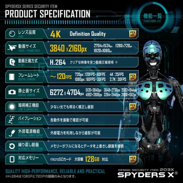 スパイダーズX キーレス型カメラ 高画質4K A-208