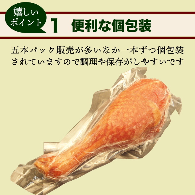 東西のテーマパークで行列が出来るあのターキーをご自宅で