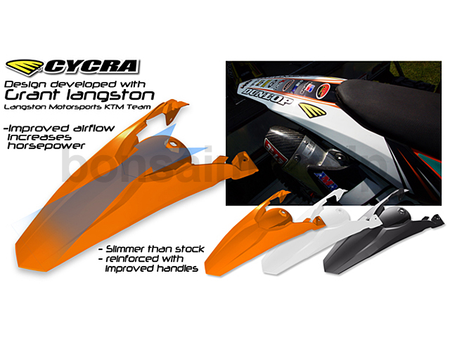 CYCRA