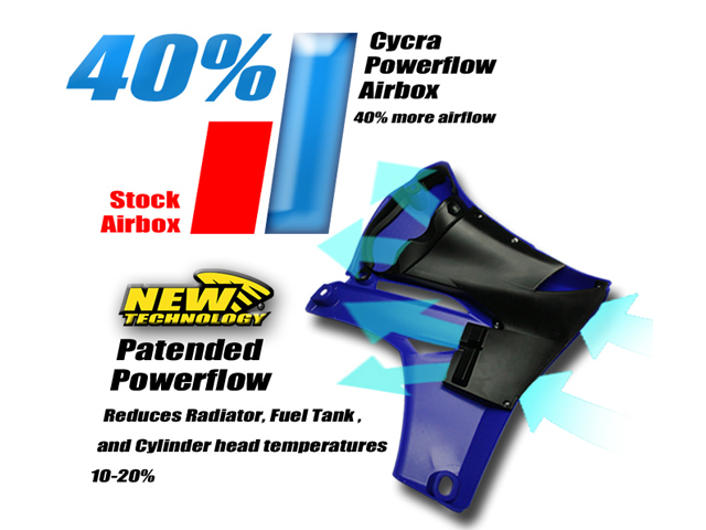 CYCRA（サイクラ）