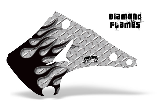 AMRグラフィックデカールKAWASAKI