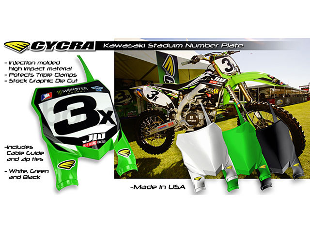 CYCRA