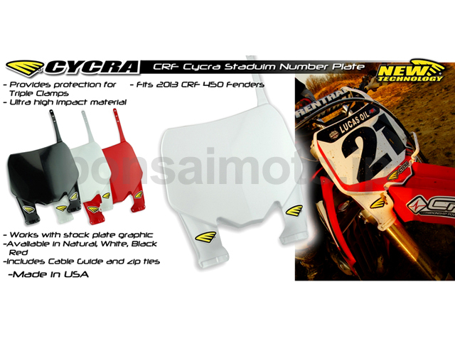 CYCRA