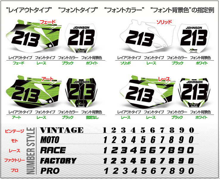 C5 SX 125-525 (07-10)　AMRデカール ナンバープレートキット