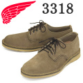 REDWING(レッドウィング)正規取扱店