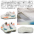 adidas(アディダス)正規取扱店