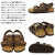 BIRKENSTOCK(ビルケンシュトック)正規取扱店