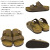 BIRKENSTOCK(ビルケンシュトック)正規取扱店