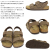 BIRKENSTOCK(ビルケンシュトック)正規取扱店