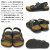 BIRKENSTOCK(ビルケンシュトック)正規取扱店