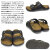 BIRKENSTOCK(ビルケンシュトック)正規取扱店