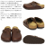 正規取扱店BIRKENSTOCK(ビルケンシュトック)