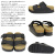 BIRKENSTOCK(ビルケンシュトック)