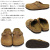 BIRKENSTOCK (ビルケンシュトック)正規取扱店