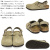 BIRKENSTOCK (ビルケンシュトック)正規取扱店