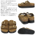 BIRKENSTOCK(ビルケンシュトック)正規取扱店