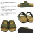 BIRKENSTOCK(ビルケンシュトック)