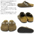 BIRKENSTOCK(ビルケンシュトック)正規取扱店