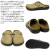BIRKENSTOCK(ビルケンシュトック)正規取扱店