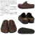 BIRKENSTOCK(ビルケンシュトック)正規取扱店