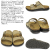 BIRKENSTOCK(ビルケンシュトック)正規取扱店