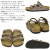 BIRKENSTOCK(ビルケンシュトック)正規取扱店