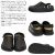 BIRKENSTOCK(ビルケンシュトック)正規取扱店