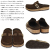 BIRKENSTOCK(ビルケンシュトック)正規取扱店