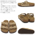 BIRKENSTOCK(ビルケンシュトック)正規取扱店
