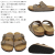 BIRKENSTOCK(ビルケンシュトック)正規取扱店