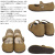 BIRKENSTOCK(ビルケンシュトック)正規取扱店