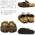 BIRKENSTOCK(ビルケンシュトック)正規取扱店