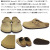 BIRKENSTOCK(ビルケンシュトック)正規取扱店
