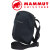 MAMMUT(マムート)正規取扱店