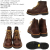 REDWING(レッドウィング)正規取扱店