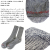 REDWING(レッドウィング)正規取扱店