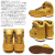 Timberland(ティンバーランド)正規取扱店