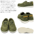 Timberland(ティンバーランド)正規取扱店