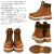 Timberland(ティンバーランド)正規取扱店