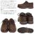Timberland(ティンバーランド)正規取扱店